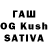 ТГК THC oil Larisa Motoshina